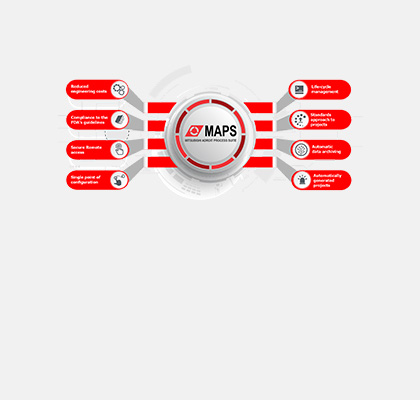 MAPS/SCADA